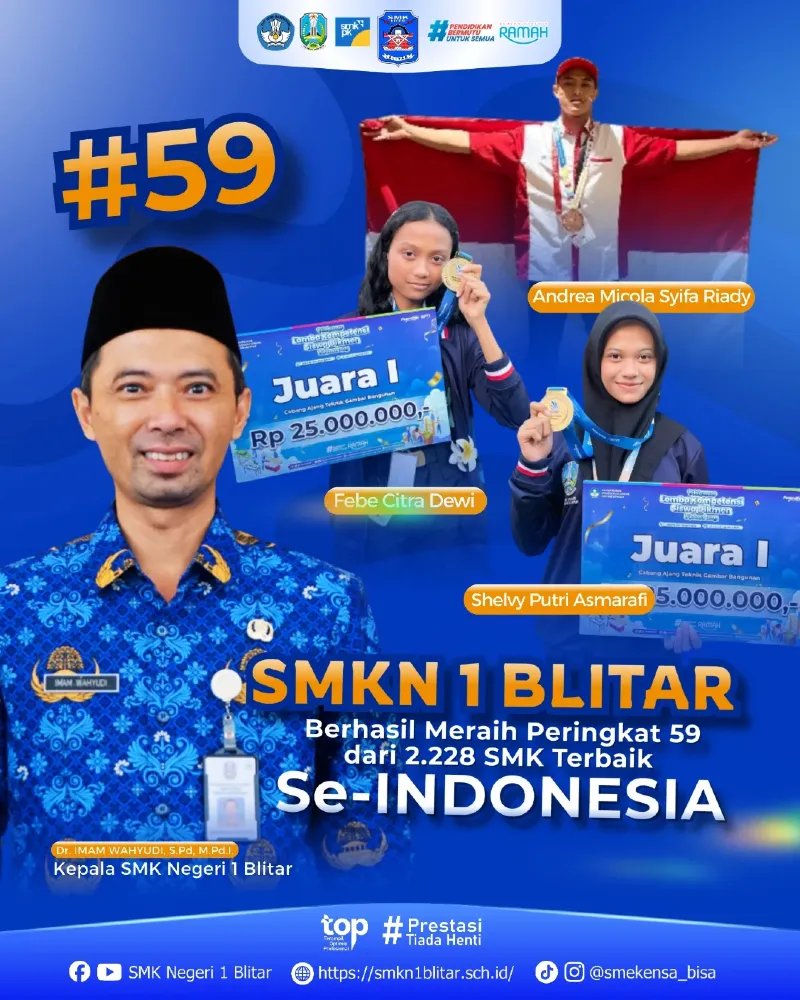 Bangga Jadi Bagian dari Prestasi Nasional